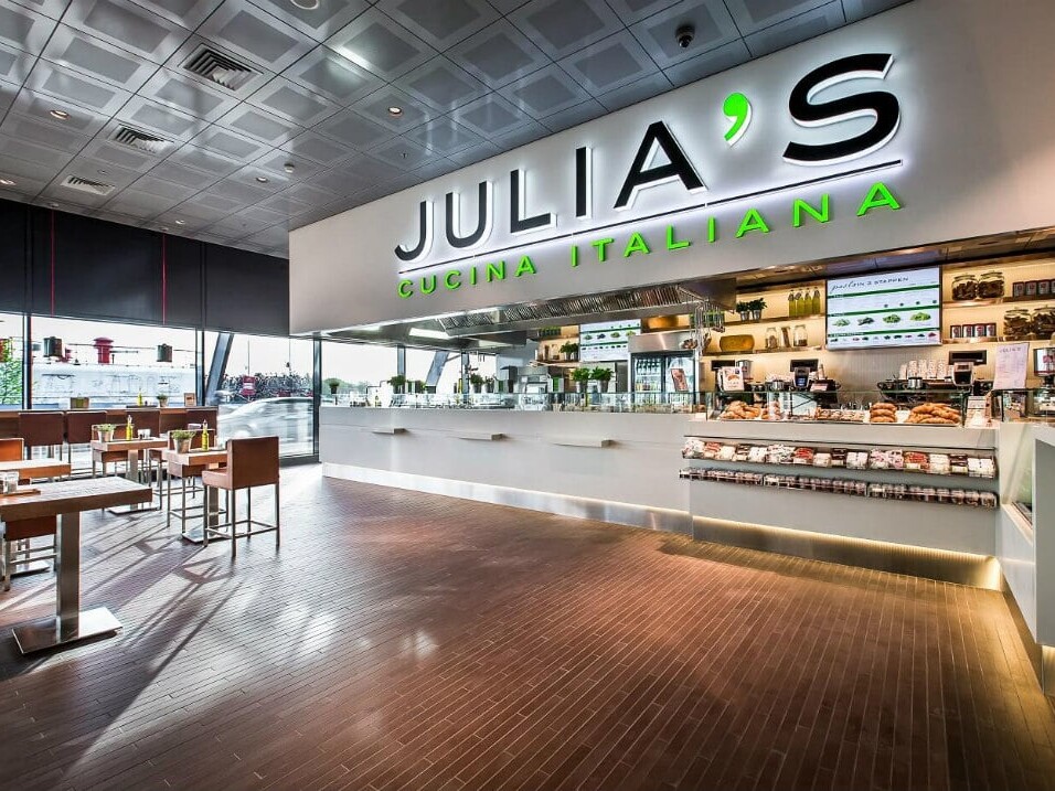Julia's l winkel op het station l MondoMarketing l Performance Driven Digital Marketing Bureau