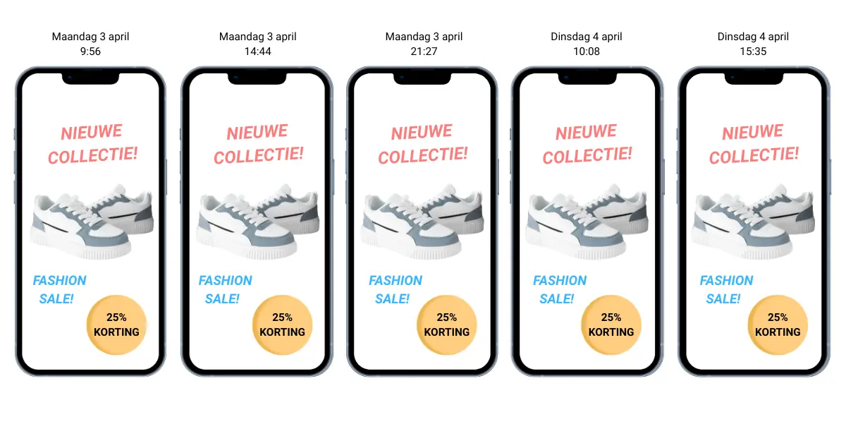 Advertentiefrequentie meerdere advertenties