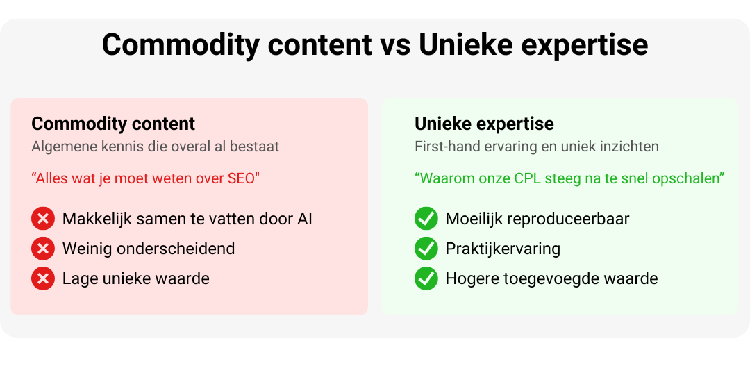 GEO Google: Commodity content vs Uniek expertise