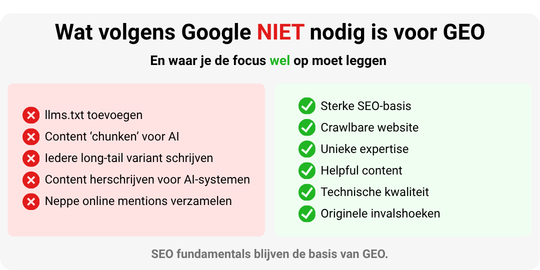 GEO Google: Wat volgens Google niet nodig is voor GEO. En waar je de focus wel op moet leggen.