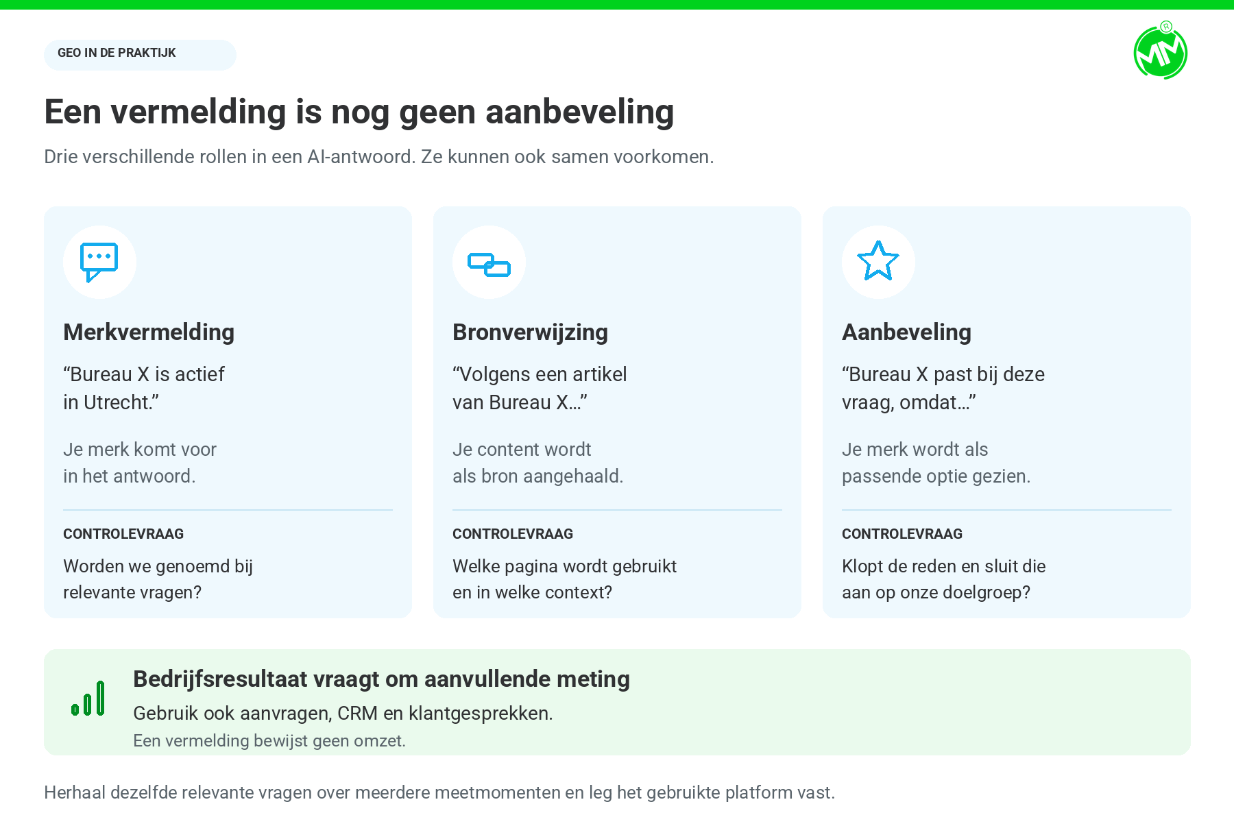geo-03-vermelding-aanbeveling